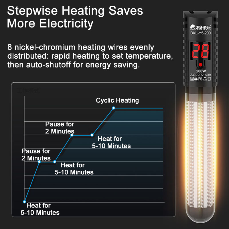Aquecedor de aquário para tanq - Fish Tank Heater avaliação e preço